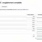 Guide complet de la comptabilisation CVAE : techniques d&rsquo;enregistrement comptable pour les experts